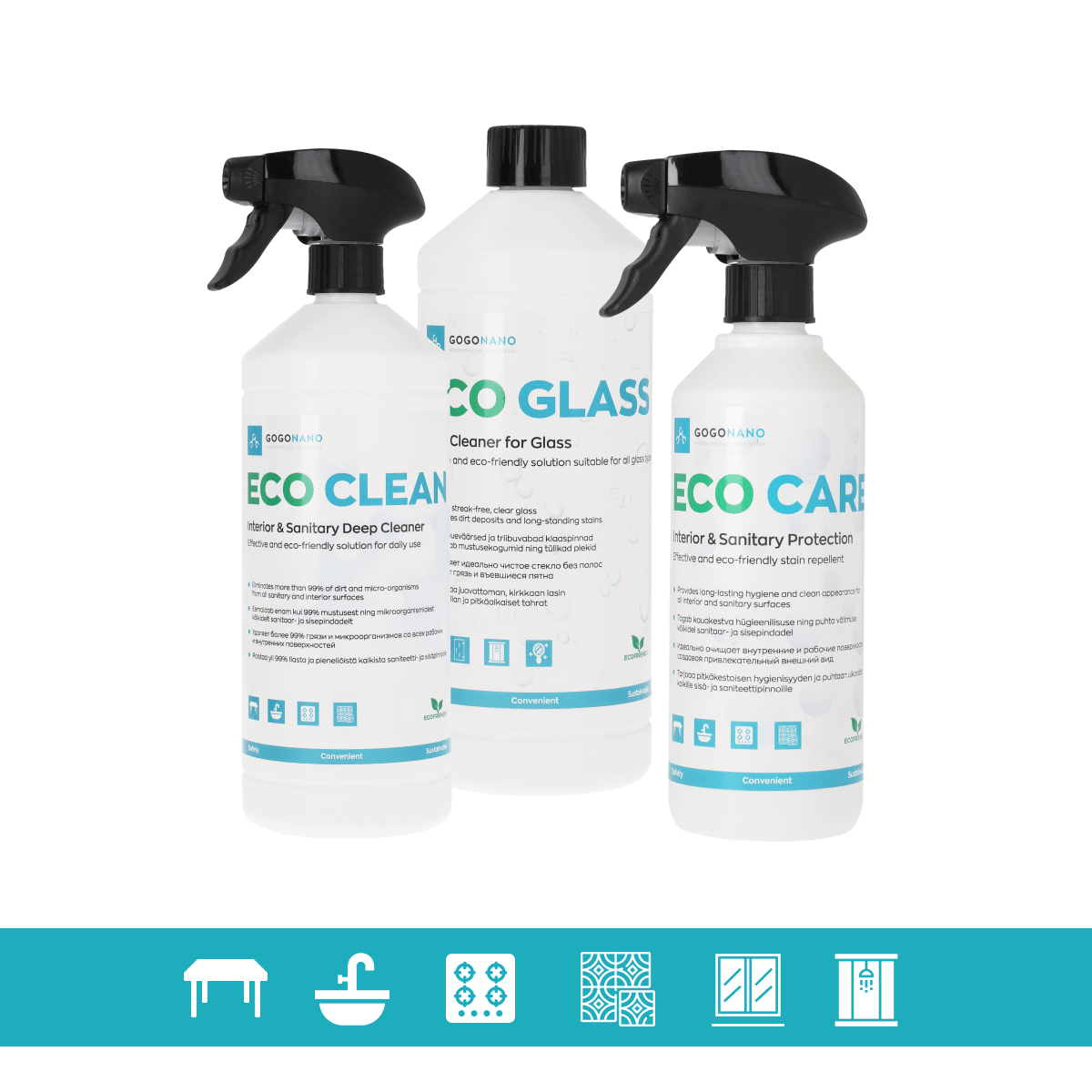Interior & Sanitary Home Hygiene Kit-0