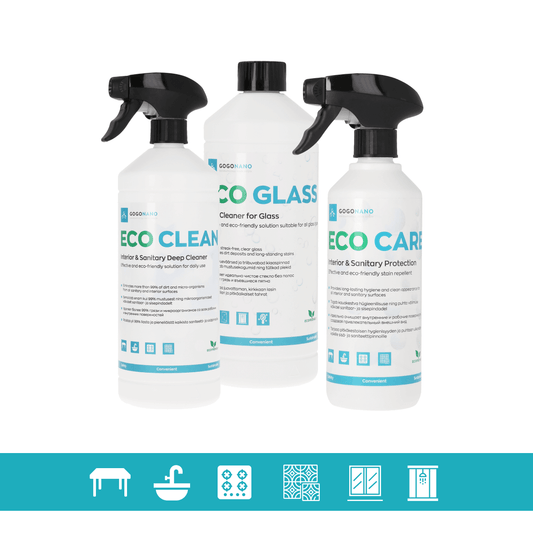 Interior &amp; Sanitary Home Hygiene Kit-0